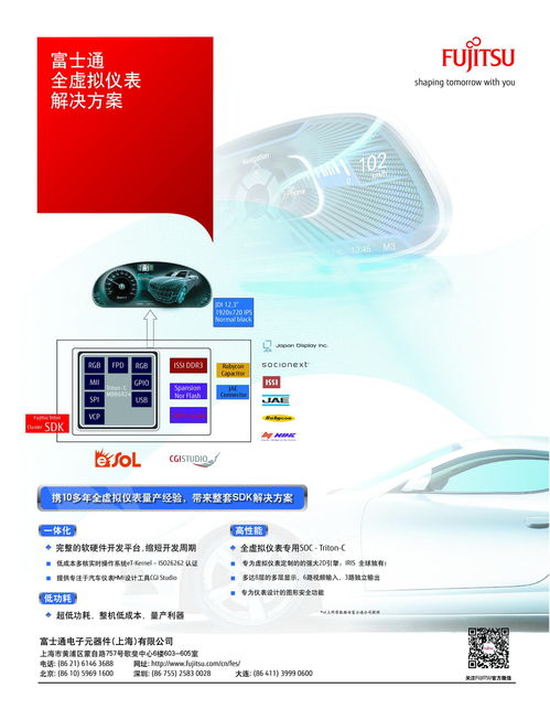 了解FRAM技術咨詢 定義、內容與價值