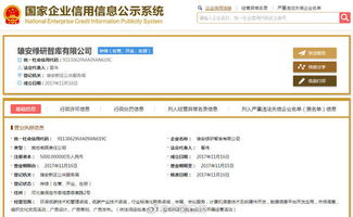 雄安新區(qū)首家智庫公司成立，聚焦環(huán)保低碳技術(shù)咨詢