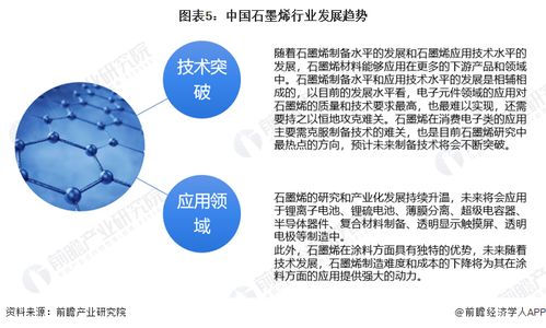 首次發現 石墨烯中的分數量子反常霍爾效應為量子計算與科研教育開辟新路徑
